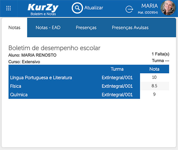 Tela frequência online - KurZy