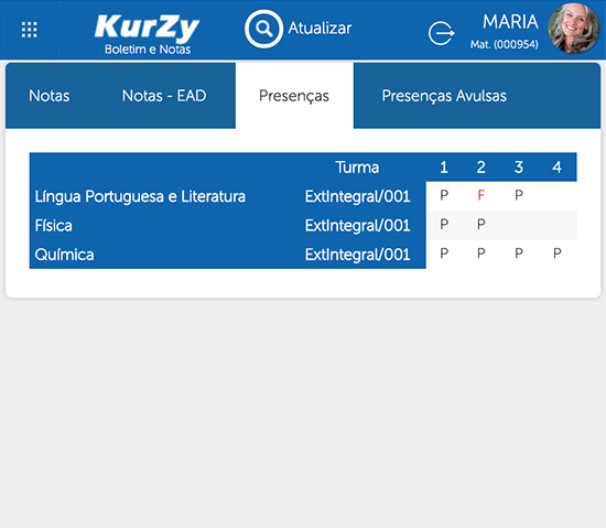 Tela frequência online - KurZy